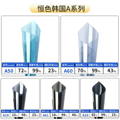 Automotive Film – Insulation Film