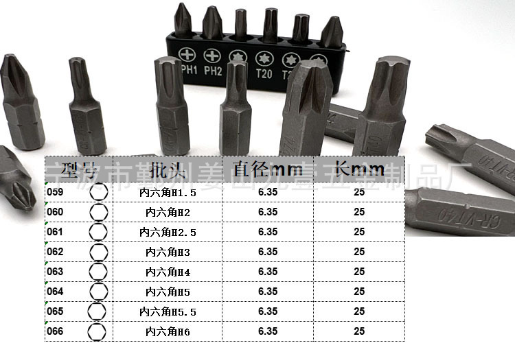 S2電動1/4短ロットの6.35mmドライバーの回転器のロットに衝撃を与えます。|undefined