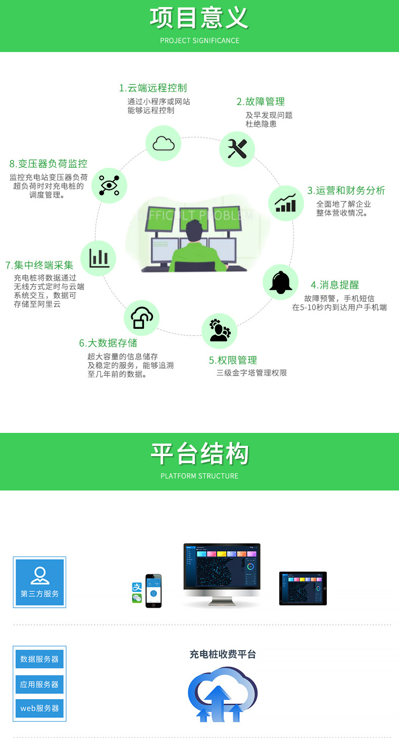 汽车充电桩云平台_03-1.jpg
