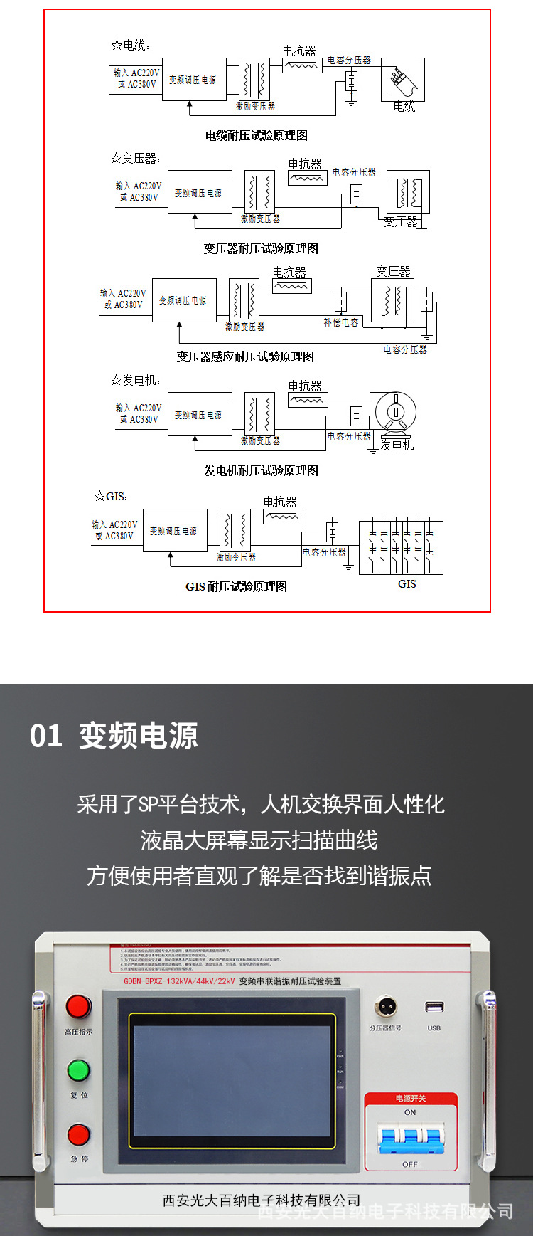 变频串联谐振试验成套装置10KV110KV电缆交流耐压测试仪补偿电容
