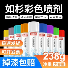 金属漆;防腐涂料;防锈润滑剂