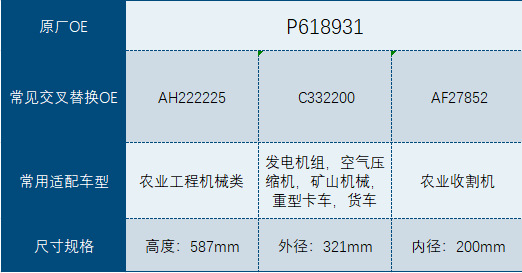 Foreign Trade Version P618931 Air Filter Ah222225 C332200 4922 E1660L Af27852