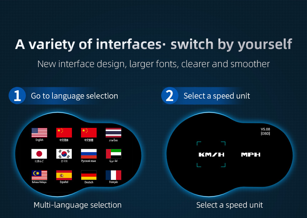 Cross-border HUD head-up display, car-modified LCD smart driving computer, multi-language high-definition vehicle display screen