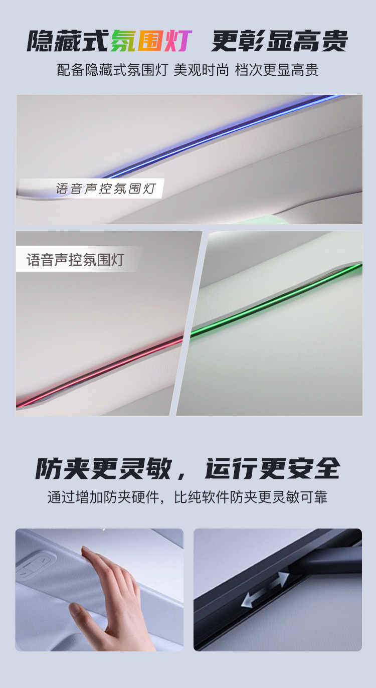 Tesla MODEL Y/MODEL YL Electric Sunroof Sunshade Modified Ambient Light