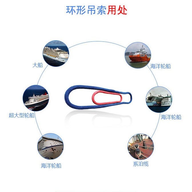 环形吊索用处