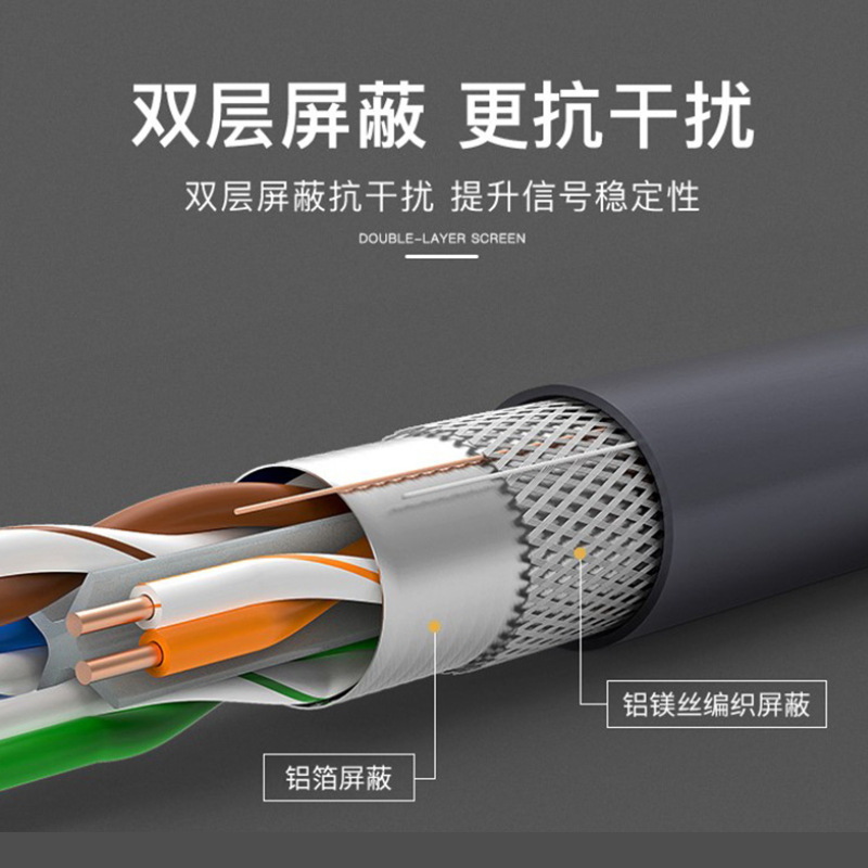 PE+PVC CAT6A超六类网线SFTP双单屏蔽6类跳线OUTDOOR室外网线-阿里巴巴