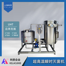 늼ӟጧ���ͳ��ߜ�˲�r����C ʳ�׾�UHT�����C �Ԅӹ�ʽ������