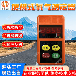 CYH25�V������y���� ��yʽ����y���� �F؛��������z�y�x