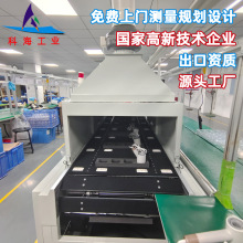 ���ٴ��L�C�ϻ��z�y���a��朗l�ϻ��yԇ���a���L�C朰��ϻ�ݔ�;�