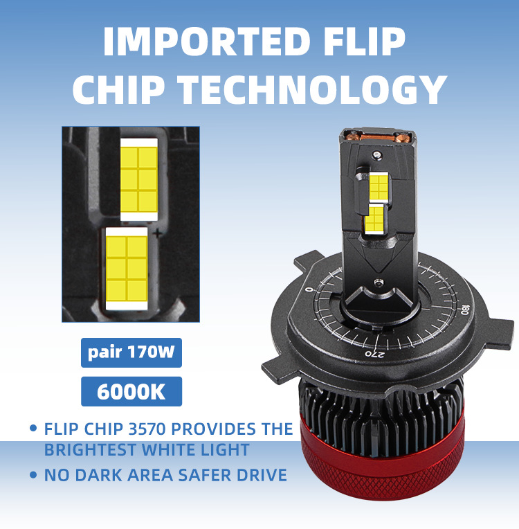 K13 LED Headlight 6