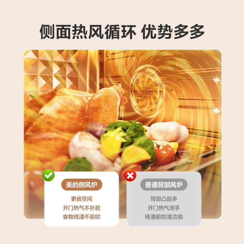 美的烤箱烘焙专用家用小型空气炸烘烤一体大容量多功能电烤箱3515|undefined