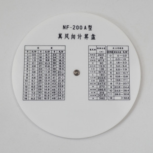 ����NF-200A�ͺ��������L��Ӌ��P���ú����������L���L��Ӌ