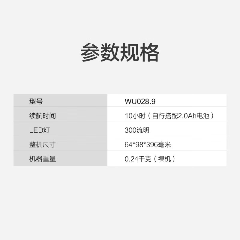 WIX [Exclusivo para clientes antiguos] 20V plataforma de vehículos al aire libre metal desnudo (sin cargador de baterías) WU02