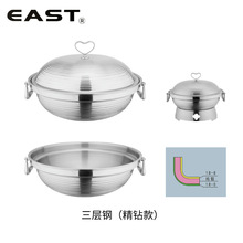 EAST�������߾���˫���������˹�ů�˹������ͱ���¯�������չ�