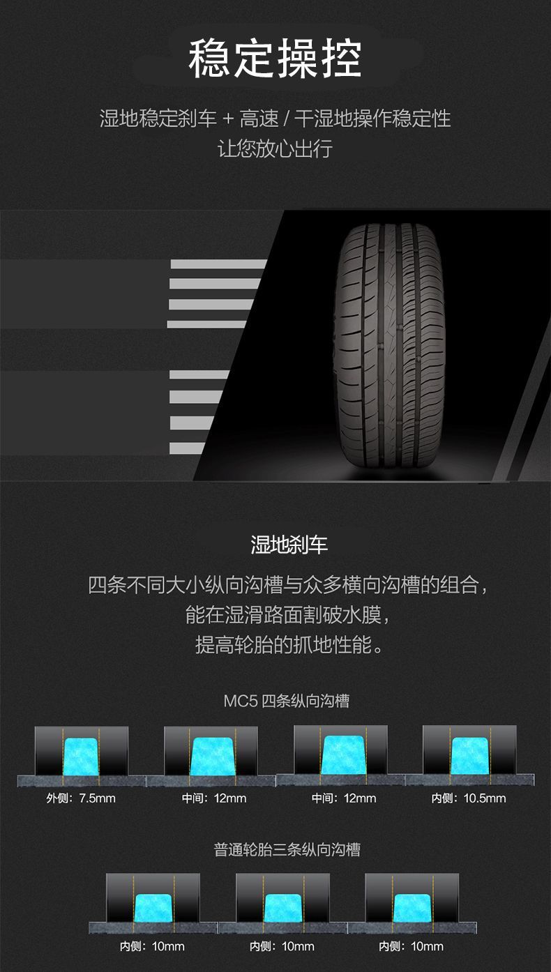 175 185 195 205 215 225 23, 50/55/60/65R 14R 15R 16 Tires