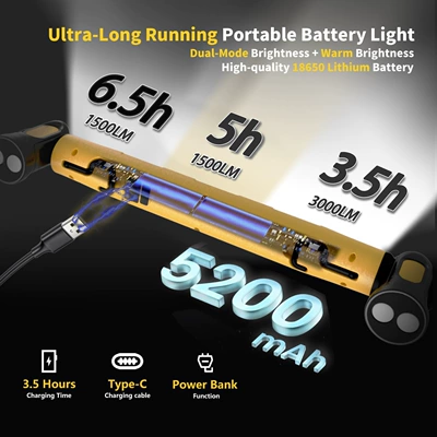 Charging, Long Battery Life, Magnetic | İşçi projektorları