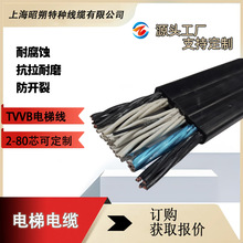 ����|�S��,���I���a������܇����|,YFFB/YVFB/TVVB�ȱ�ƽ���|,