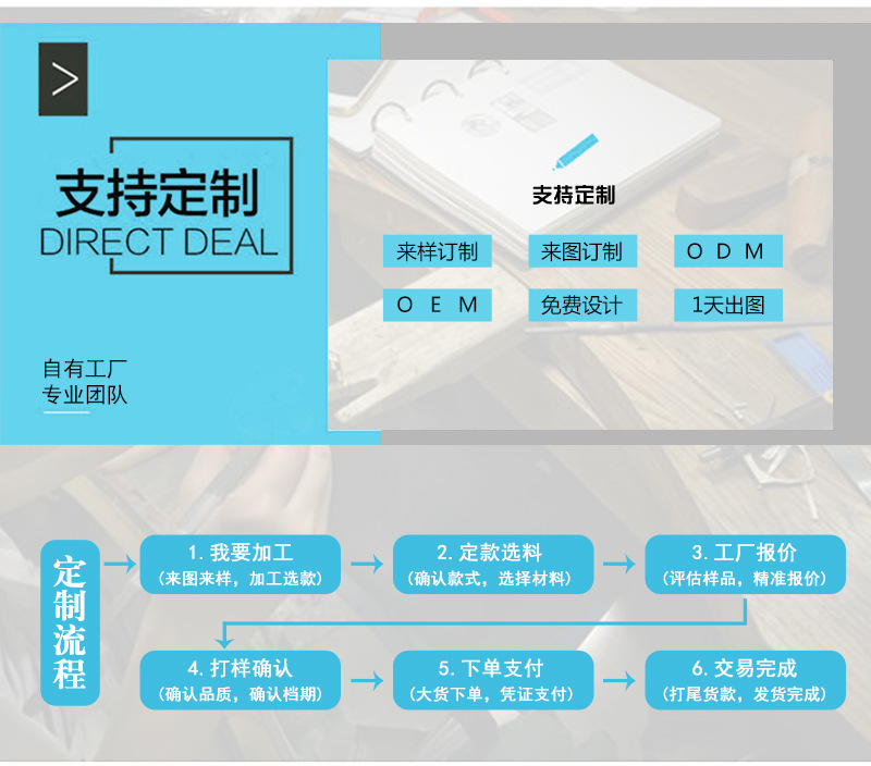 O1CN01xE2Bws1dXFw4VnMOT_!!1881