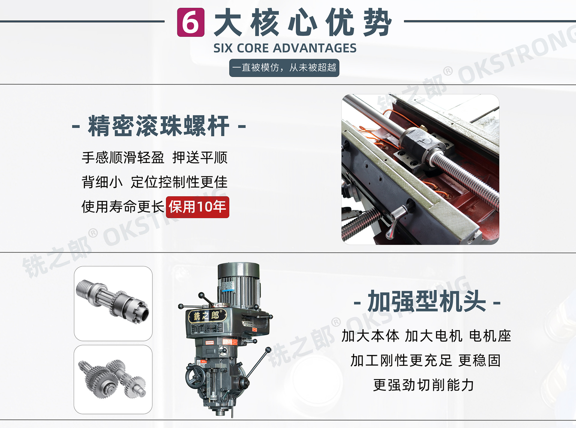 4GT铣床介绍(最新)_03
