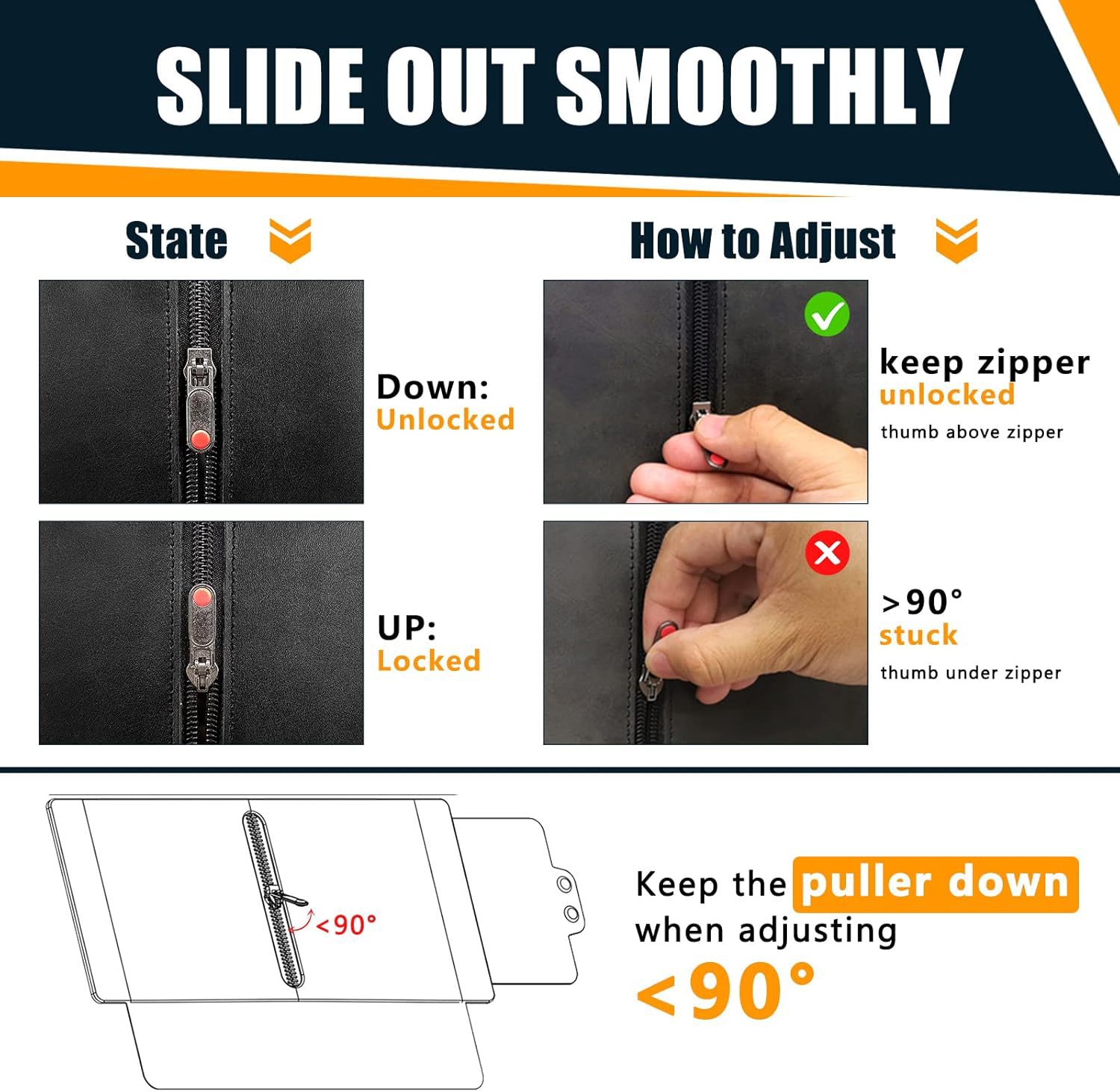 Car polarized sun visor with zipper, expandable polarized anti-glare shield, anti-glare three-sided sunshade panel