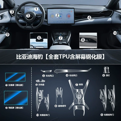 Tempered Film Central Control Film Car interior film - seal-distinguished-edition-full-tpu-screen-tempered-film