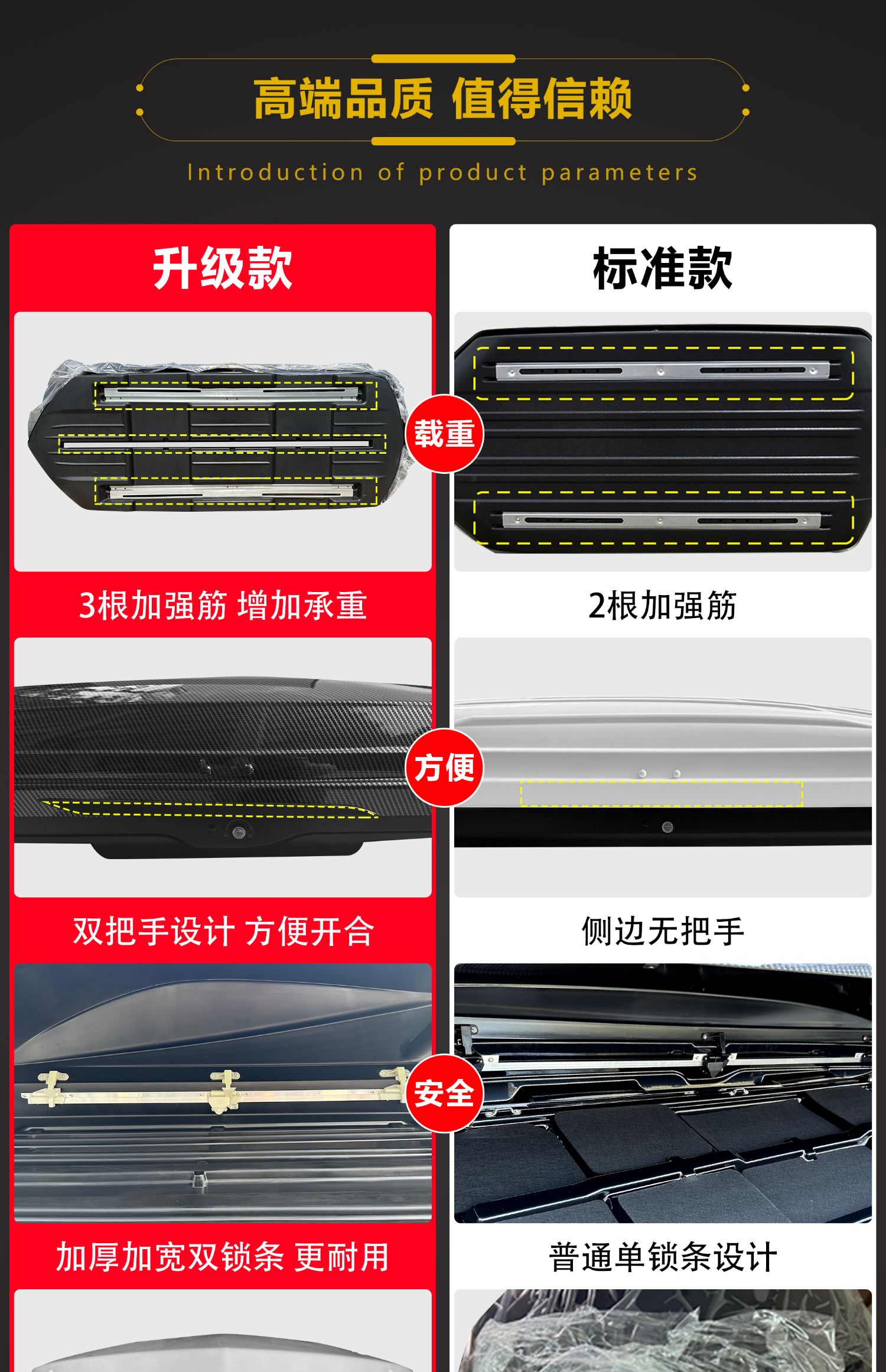 Universal Car Roof Box for Bo Yue, T-Roc, Tiguan, Aion, with Rack for Off-Road Travel, Available in Various Colors