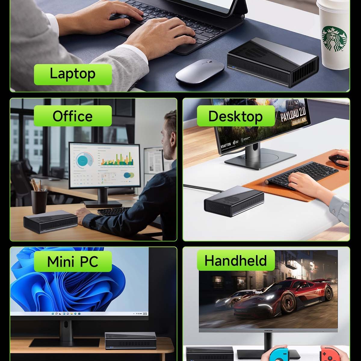 [Nuevo] Jimoke GMK AD-GP1 tarjeta gráfica AMD RX 7600M XT multiinterfaz compacta y portátil