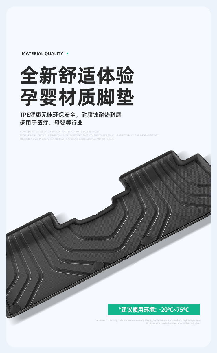 TPE Car Floor Mats for Xiangjie S9/S9T 2024-2026
