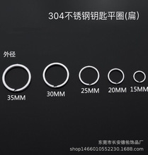 耳�Ȧ���P�耳׿�ƽȦ耳׭h��Ȧ���P䓹�Ȧ�RȦ��Ȧ�F؛��Ȧ