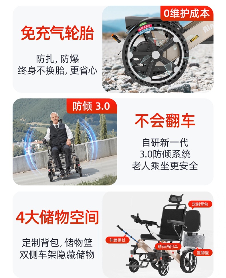 American Ainsnbot Smart 2026 New High-End Electric Wheelchair Multi-Functional Foldable Mobility Scooter for Disabled Elderly People
