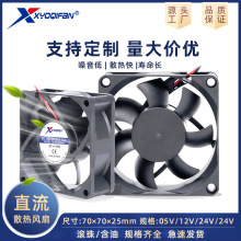 ����ֱ�� 7025ɢ�ȷ��� ����5V12V24V ��Ƶ�����»� ��ˢ��ҵ���