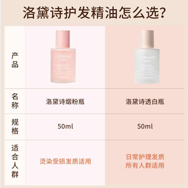 洛黛詩輕盈賦活護髮精華油柔順秀髮撫平改善毛躁亮澤免洗廠家批發