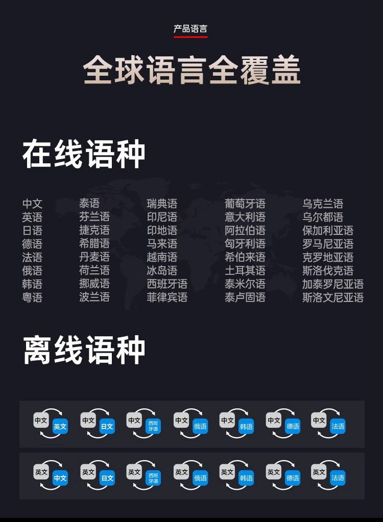 The Time and Space Pot X1 translator, simultaneous translator, simultaneous interpretation, translation headphones, multi-person conference, multi-language dialogue undefined