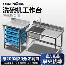 ϴ��C����̨�۵�̨�坍������ȥ�ۏN���߸Ʉ�ϴ��C���Ì������