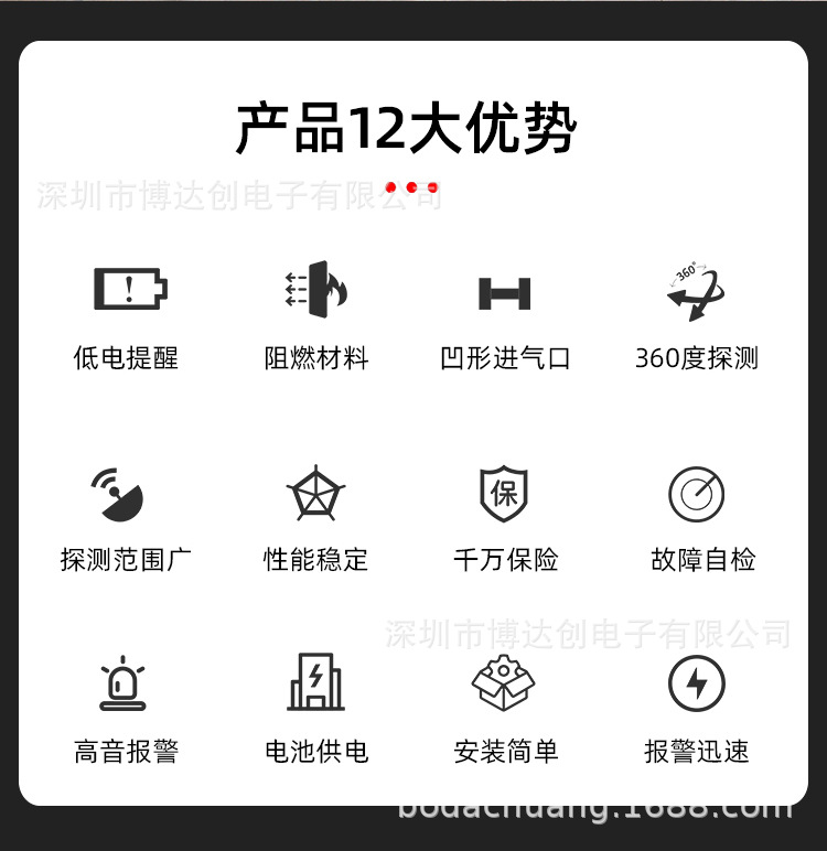 一氧化碳报警器详情页-002.jpg