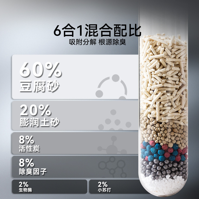 La caseta suministra arena mineral, arena mixta para gatos, envío gratis, tofu de gran volumen, arena para gatos, desodorización de masas de polvo bajo, bentonita al por mayor