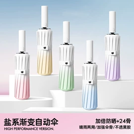 晴雨伞;雨伞;儿童伞具