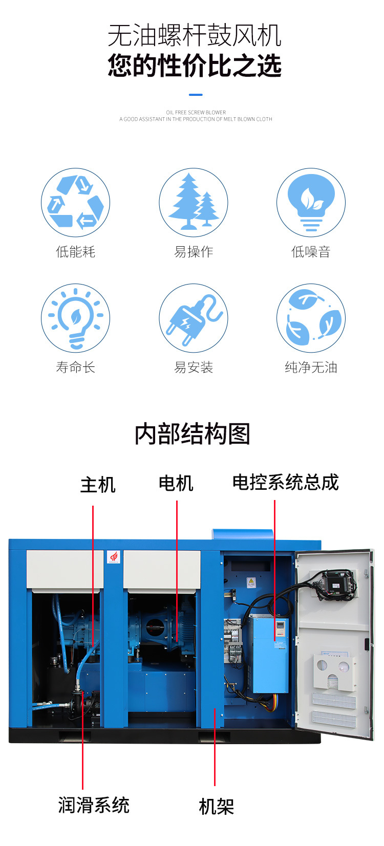 鼓风螺杆机详情新_02.jpg