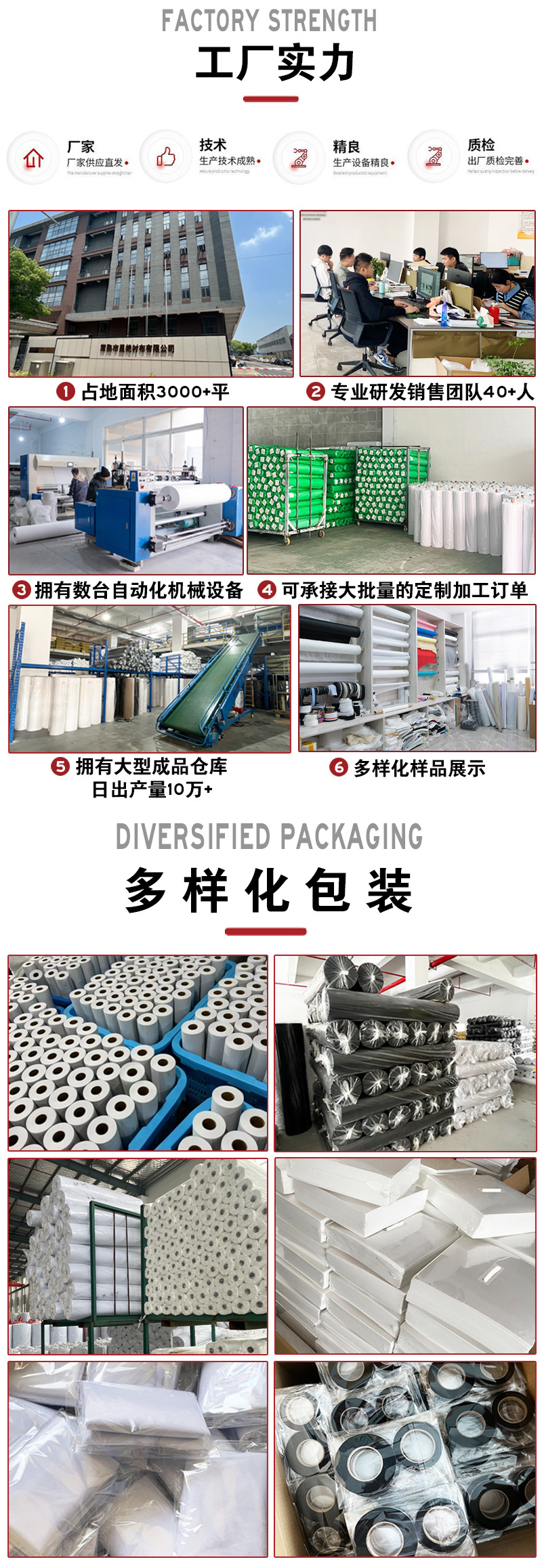 工厂实力和包装