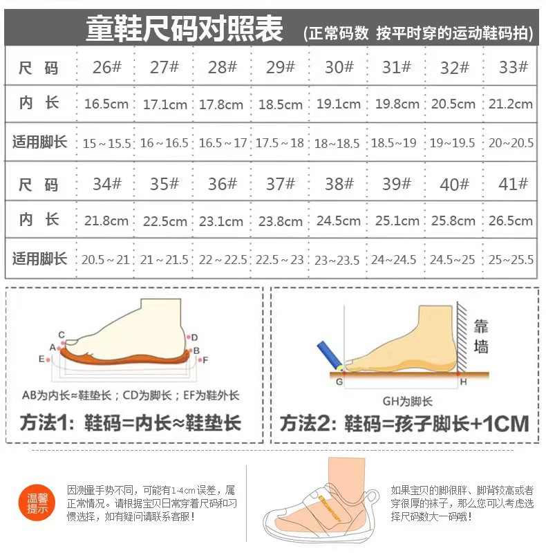 儿童凉鞋包头透气夏季新款男童女童鞋柔软沙滩鞋防滑软底镂空轻便详情1