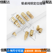 �������~��λ���N��̨��s�����B�Ӽ��~���N�Ҿ��[���~��������