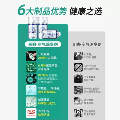 car sterilization deodorant car indoor – Air cooling agent for vehicle
