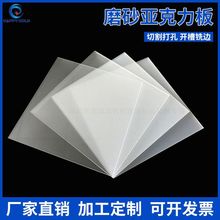 WLEDɢƬҕXԴUɢ屳ĥɰ