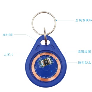 3̖ID 2̖ID���l4168��RFID�S��ֱ�N�����T������Ƭ耳�4100�ۿ�