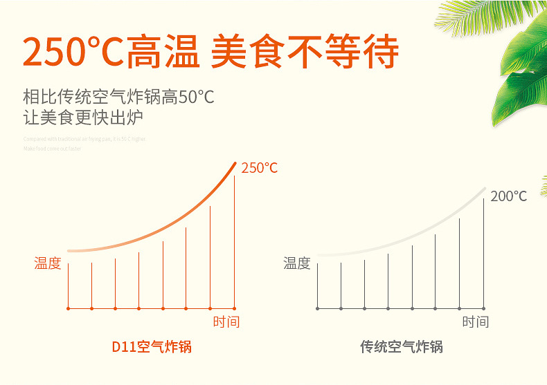 光波炉详情设计ok_13