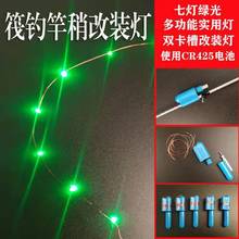 ҹ���Ӹ��ԟ�����ܛβ��ͨ�ͷ��͸��b���LED���͟���Ӹ��ԟ�