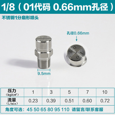 1 분 6501 (조리개 0.66mm)