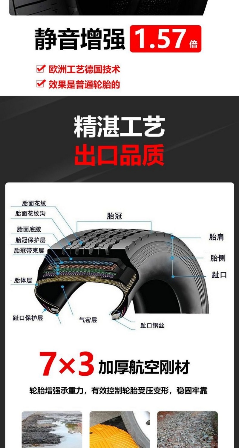 255 Car Tires 30 35 40 45 50 55 60 65 Thickened Version 70R17R18R19R20 Lt/C