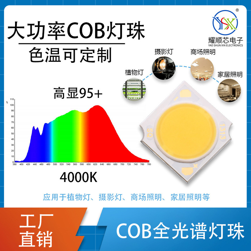 フルスペクトル36v COBランプビーズ撮影ランプ商业照明用太阳スペクトルハイパワー60WワットLEDランプビーズ|undefined