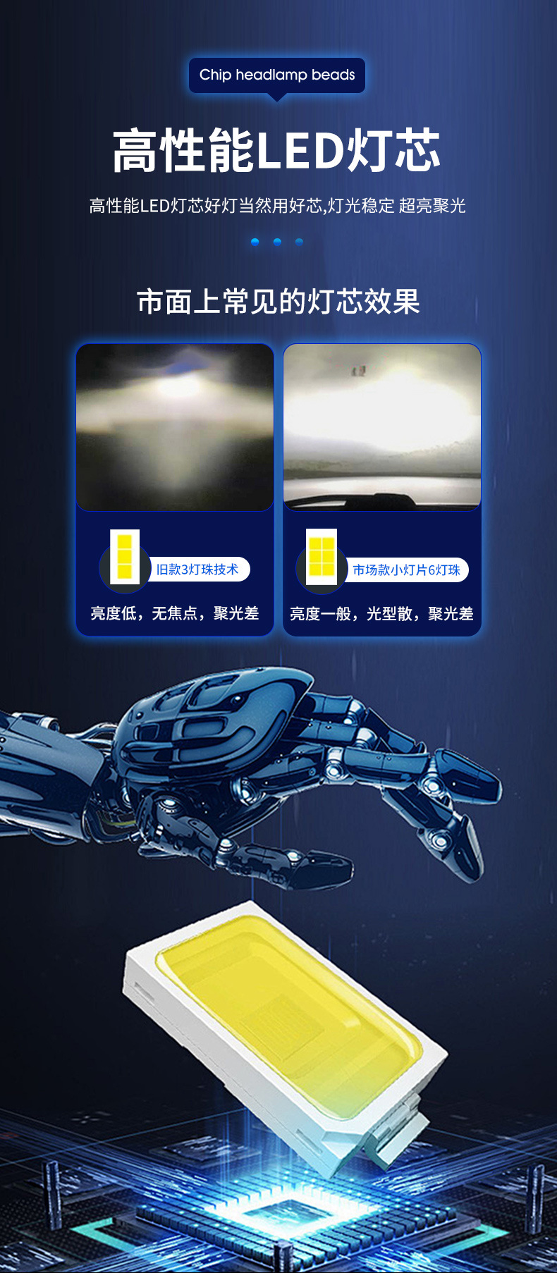Car Lens Grille Thin Spotlight, Ultra-Bright Spotlight, Long-Range Road Lighting, Hidden Grille Light, Universal Led Light